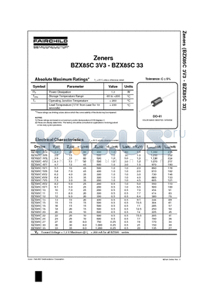 BZX85C15 datasheet - Zeners