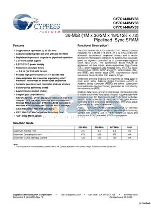 CY7C1442AV33-200BZXC datasheet - 36-Mbit (1M x 36/2M x 18/512K x 72) Pipelined Sync SRAM