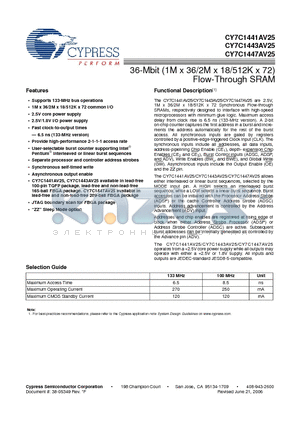 CY7C1441AV25-133AXC datasheet - 36-Mbit (1M x 36/2M x 18/512K x 72) Flow-Through SRAM