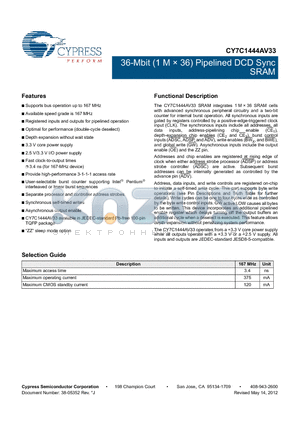 CY7C1444AV33-167AXC datasheet - 36-Mbit (1 M  36) Pipelined DCD Sync SRAM