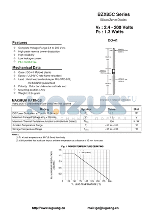 BZX85C20 datasheet - Silicon Zener Diodes