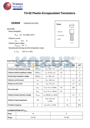 2SA950 datasheet - Plastic-Encapsulated Transistors