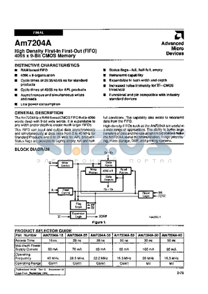 AM7204A-35PC datasheet - HIGH DENSITY FIRST-IN FIRST-OUT(FIFO) 4096 x 9-BIT CMOS MEMORY