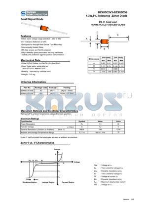 BZX85C22 datasheet - 1.3W,5% Tolerance Zener Diode