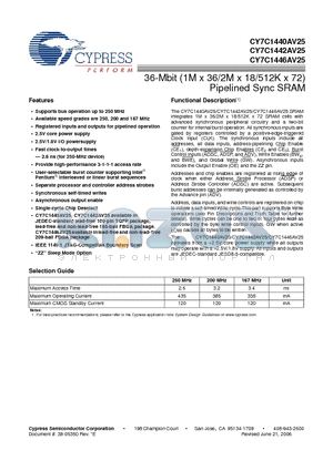 CY7C1446AV25-250BGXC datasheet - 36-Mbit (1M x 36/2M x 18/512K x 72) Pipelined Sync SRAM