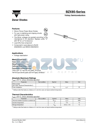 BZX85C30 datasheet - Zener Diodes