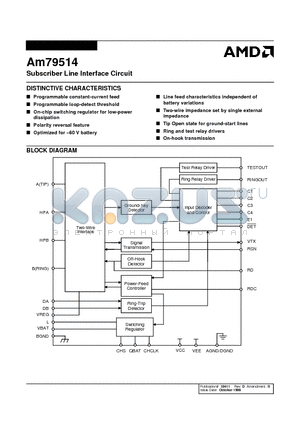 AM79514 datasheet - Subscriber Line Interface Circuit