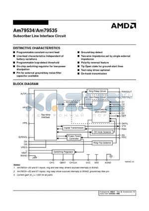 AM7953X-1JC datasheet - Subscriber Line Interface Circuit