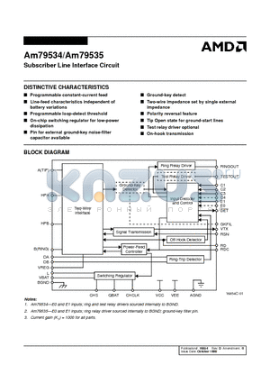 AM7953X-2JC datasheet - Subscriber Line Interface Circuit