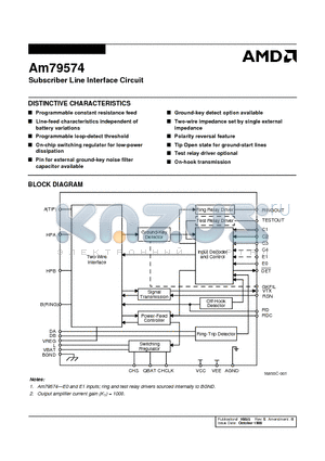AM79574JC datasheet - Subscriber Line Interface Circuit