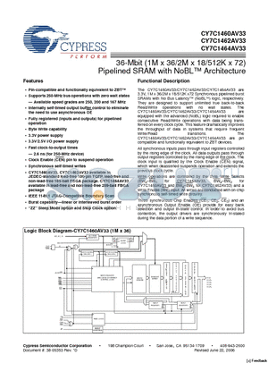 CY7C1460AV33-200BZI datasheet - 36-Mbit (1M x 36/2M x 18/512K x 72) Pipelined SRAM with NoBL Architecture