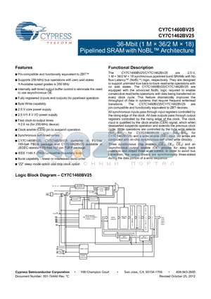 CY7C1460BV25 datasheet - 36-Mbit (1 M  36/2 M  18) Pipelined SRAM with NoBL Architecture