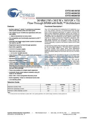 CY7C1461AV33-133BZXC datasheet - 36-Mbit (1M x 36/2 M x 18/512K x 72) Flow-Through SRAM with NoBL Architecture