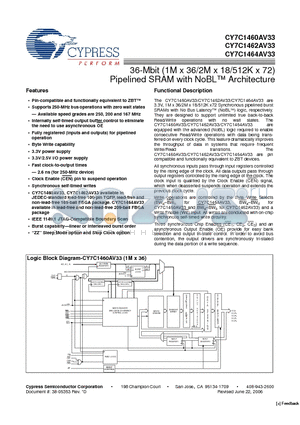 CY7C1462AV33-167AXI datasheet - 36-Mbit (1M x 36/2M x 18/512K x 72) Pipelined SRAM with NoBL Architecture