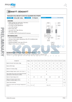 BD8100YT datasheet - THROUGH HOLE MOUNT SCHOTTKY BARRIER RECTIFIERS