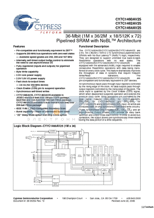 CY7C1464AV25-167BGC datasheet - 36-Mbit (1M x 36/2M x 18/512K x 72) Pipelined SRAM with NoBL Architecture