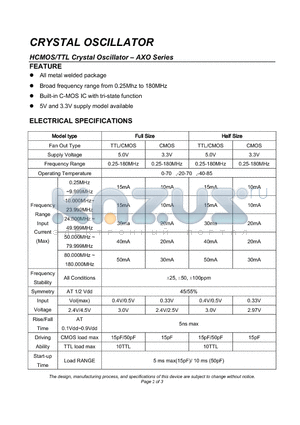 AXO1100H12.000 datasheet - CRYSTAL OSCILLATOR