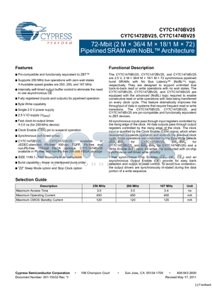 CY7C1470BV25-250AXC datasheet - 72-Mbit (2 M x 36/4 M x 18/1 M x 72) Pipelined SRAM with NoBL Architecture