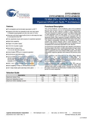 CY7C1470BV33-250AXI datasheet - 72-Mbit (2M x 36/4M x 18/1M x 72) Pipelined SRAM with NoBL Architecture