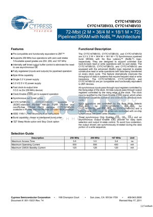 CY7C1472BV33 datasheet - 72-Mbit (2 M x 36/4 M x 18/1 M x 72) Pipelined SRAM with NoBL Architecture