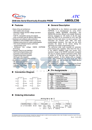 AM93LC56SA datasheet - 2048-bits Serial Electrically Erasable PROM