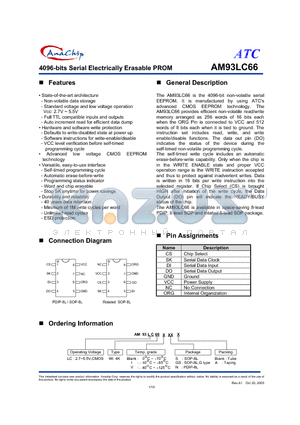 AM93LC66 datasheet - 4096-bits Serial Electrically Erasable PROM