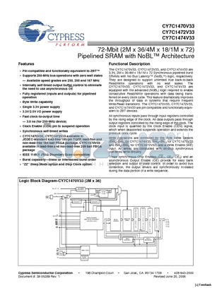 CY7C1474V33-250BGXI datasheet - 72-Mbit (2M x 36/4M x 18/1M x 72) Pipelined SRAM with NoBL Architecture