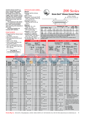 200N20D1R00FE datasheet - Brown Devil^ Vitreous Enamel Power