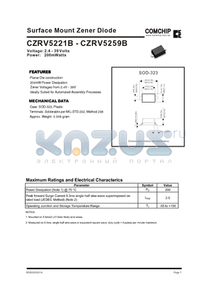 CZRV5245B datasheet - Surface Mount Zener Diode