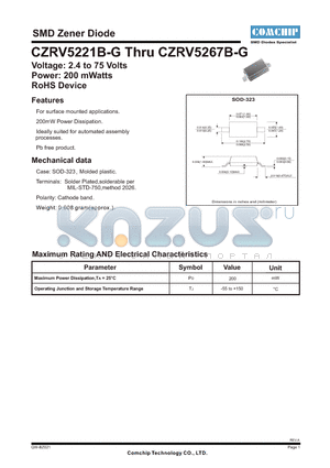 CZRV5251B-G datasheet - SMD Zener Diode