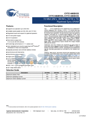 CY7C1480BV25-200BZXI datasheet - 72-Mbit (2M x 36/4M x 18/1M x 72) Pipelined Sync SRAM