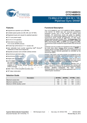 CY7C1480BV33_12 datasheet - 72-Mbit (2 M  36/4 M  18) Pipelined Sync SRAM