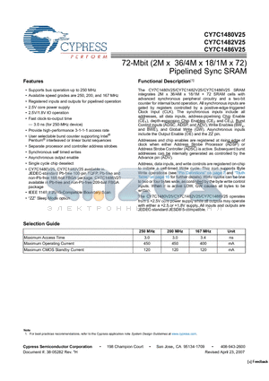 CY7C1480V25 datasheet - 72-Mbit (2M x 36/4M x 18/1M x 72) Pipelined Sync SRAM