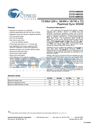 CY7C1480V25-167BZXI datasheet - 72-Mbit (2M x 36/4M x 18/1M x 72) Pipelined Sync SRAM