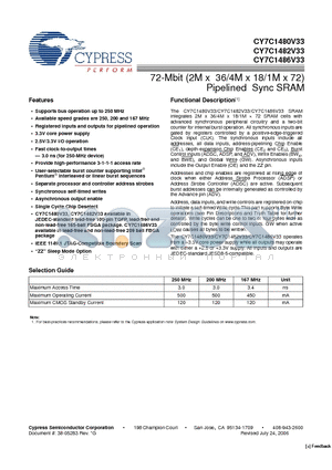 CY7C1480V33-167AXI datasheet - 72-Mbit (2M x 36/4M x 18/1M x 72) Pipelined Sync SRAM