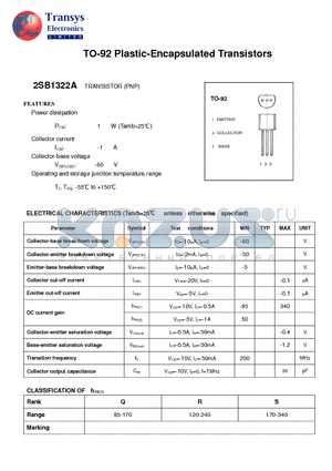 2SB1322A datasheet - Plastic-Encapsulated Transistors