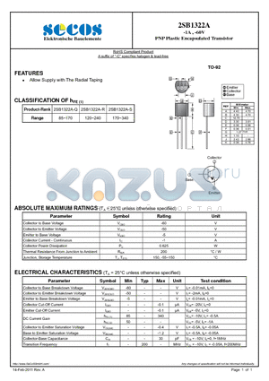 2SB1322A datasheet - PNP Plastic Encapsulated Transistor