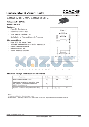 CZRW5243B-G datasheet - Surface Mount Zener Diodes