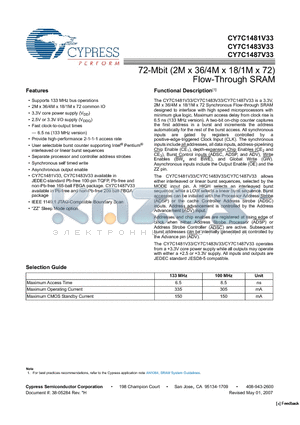 CY7C1481V33-133AXC datasheet - 72-Mbit (2M x 36/4M x 18/1M x 72) Flow-Through SRAM