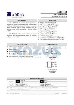 AMC1112 datasheet - 1A LOW DROPOUT POSITIVE REGULATOR