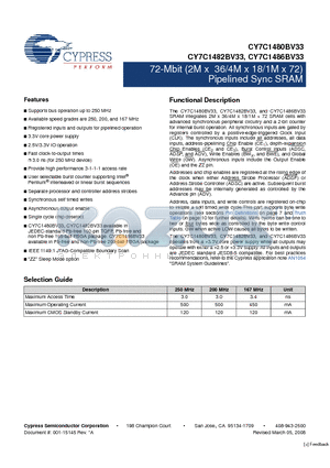 CY7C1482BV33-167AXC datasheet - 72-Mbit (2M x 36/4M x 18/1M x 72) Pipelined Sync SRAM