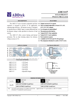 AMC1117 datasheet - 1A LOW DROPOUT POSITIVE REGULATOR