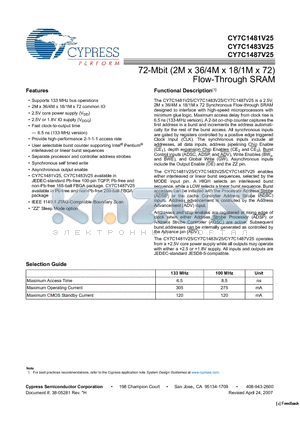 CY7C1483V25-133AXI datasheet - 72-Mbit (2M x 36/4M x 18/1M x 72) Flow-Through SRAM