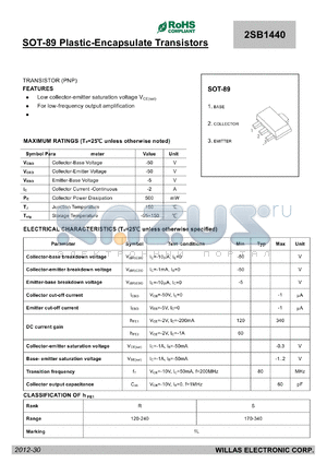 2SB1440 datasheet - SOT-89 Plastic-Encapsulate Transistors