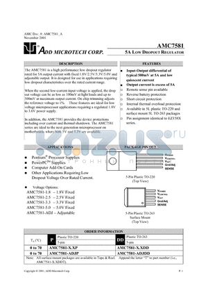 AMC7581-2.5 datasheet - 5A LOW DROPOUT REGULATOR