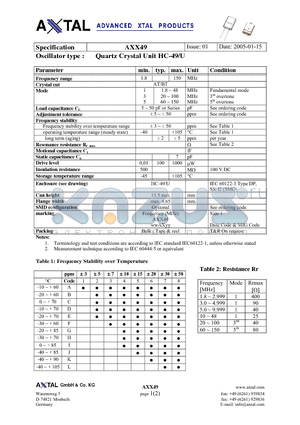 AXX49 datasheet - Quartz Crystal Unit HC-49/U