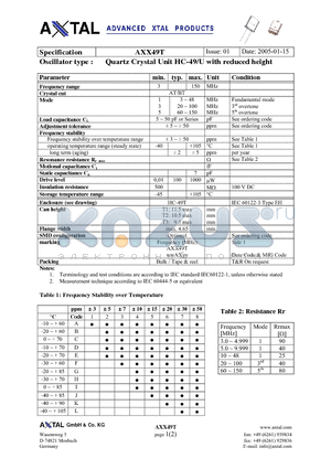 AXX49T datasheet - Quartz Crystal Unit HC-49/U with reduced height