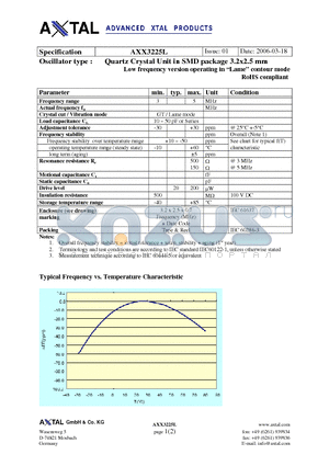 AXX3225L datasheet - Quartz Crystal Unit in SMD package 3.2x2.5 mm Low frequency version operating in Lame contour mode RoHS compliant