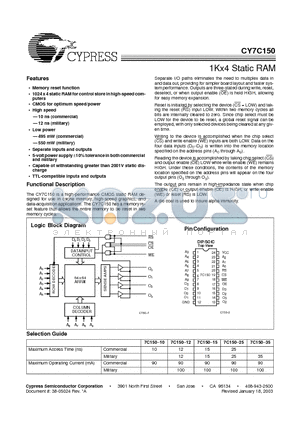 CY7C150-12DMB datasheet - 1Kx4 Static RAM