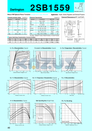 2SB1559 datasheet - Silicon PNP Epitaxial Planar Transistor(Audio, Series Regulator and General Purpose)